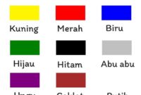 Warna Ombre Dalam Makeup: Trend Atau Gimik?