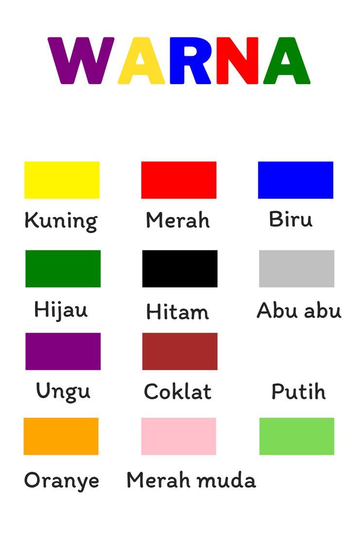 Warna Ombre Dalam Makeup: Trend Atau Gimik?